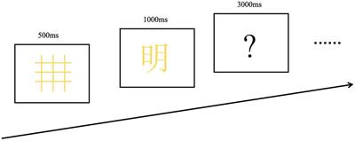 The left-lateralized N170 for visual specialization in advanced L2 Chinese learners